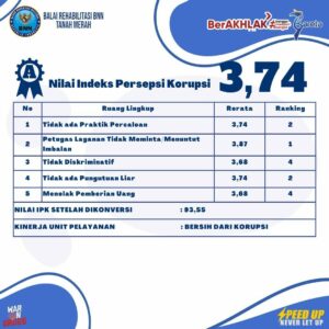HASIL SURVEY HASIL SURVEY