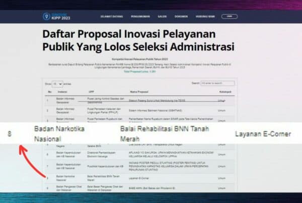 INOVASI LAYANAN E-CORNER, LOLOS SELEKSI ADMINISTRASI KOMPETISI INOVASI PELAYANAN PUBLIK TAHUN 2023