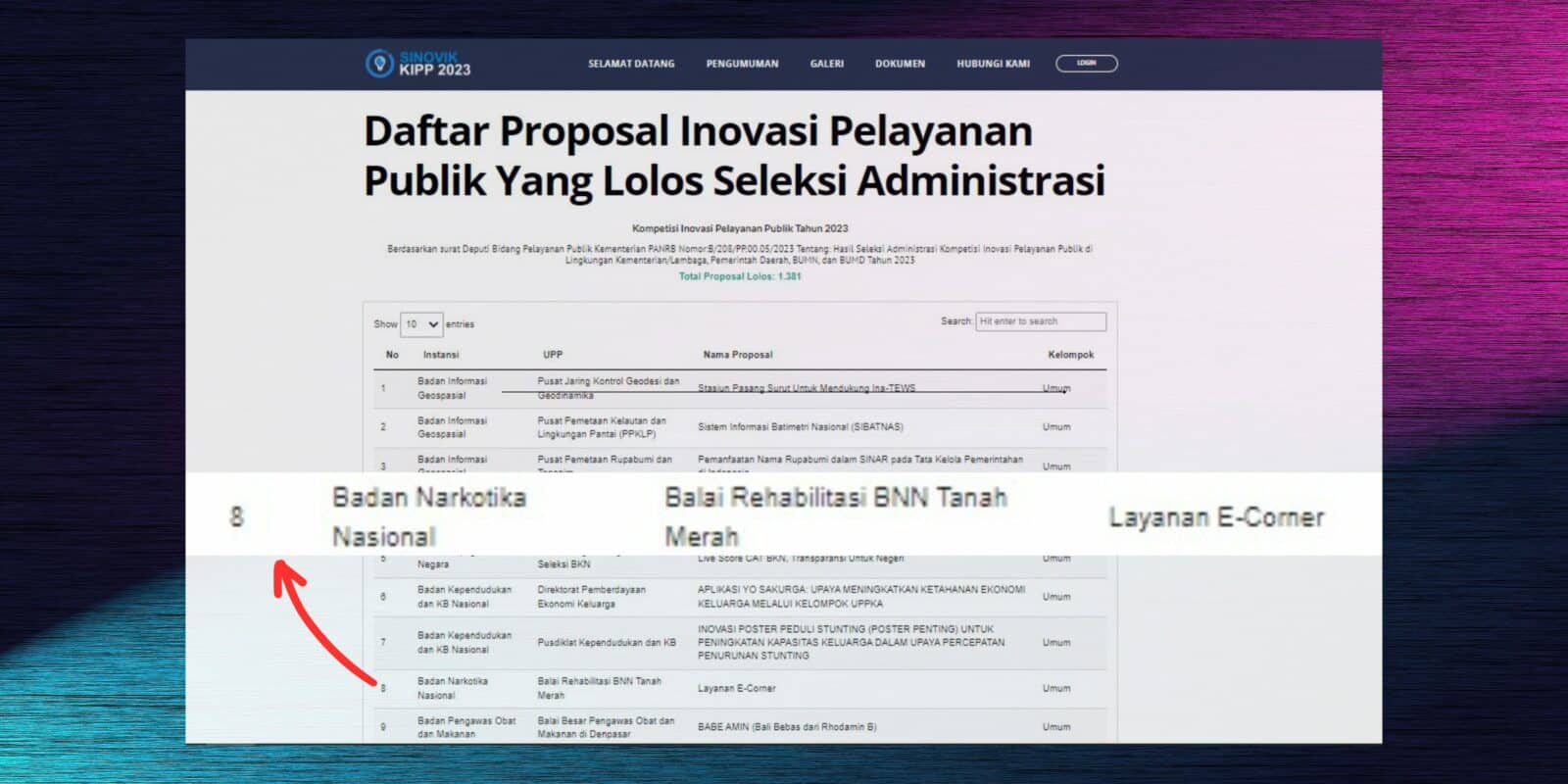 INOVASI LAYANAN E-CORNER, LOLOS SELEKSI ADMINISTRASI KOMPETISI INOVASI PELAYANAN PUBLIK TAHUN 2023 INOVASI LAYANAN E-CORNER, LOLOS SELEKSI ADMINISTRASI KOMPETISI INOVASI PELAYANAN PUBLIK TAHUN 2023