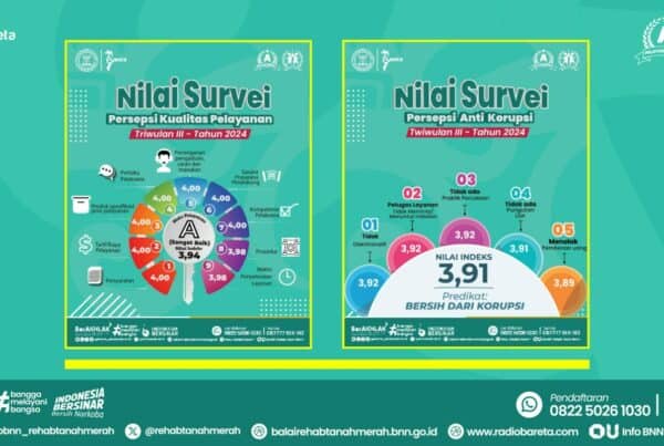 RILIS SPAK DAN SPKP TRIWULAN III TAHUN 2024: BARETA PERTAHANKAN KUALITAS PELAYANAN SANGAT BAIK DAN BERSIH DARI KORUPSI