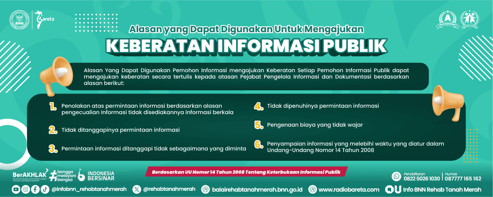 Keberatan Informasi Publik